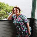 ������� �� ������� ���� ����������