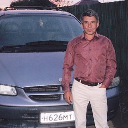 ���, ������������, 64 ����