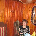 ���� Elena, ���� - ��������� 24 ������ 2015 � ������ ������ ��������