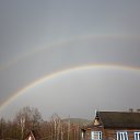 ������ ������ 2015 � �� ������� ��������