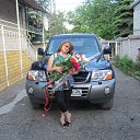 ���� ���������, ���������, 70 ��� - ��������� 15 �������� 2015 � ������ ���� ����������