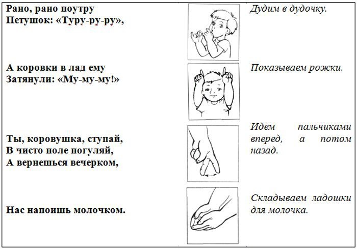 Пальчиковая гимнастика много мебели в квартире