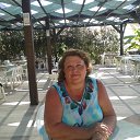 ���� Olga, �������-����� - ��������� 28 ���� 2015 � ������ ���� ����������