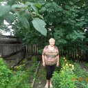 ���� ����, ��������, 83 ���� - ��������� 6 ���� 2015 � ������ ���� ����������