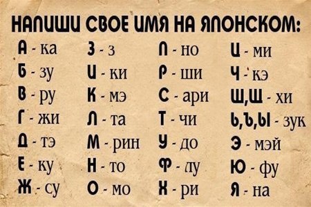   - 14  2015  20:31