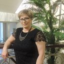 ���� �����, �������, 58 ��� - ��������� 13 ���� 2015 � ������ ���� ����������