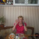 ���� ����, ������� �������� - ��������� 3 ������ 2016 � ������ ���� ����������