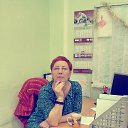 ���� ��������, �����������, 80 ��� - ��������� 1 ������ 2016 � ������ ���� ����������