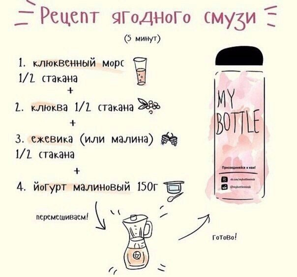 Рецепты для My bottle! 💕 | Эстетика | Красивое амино Amino