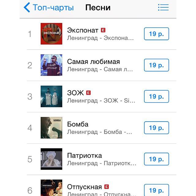 Тем временем, вот так выглядит песенный рок-топ чарт в русском Айтьюнс. Извините.