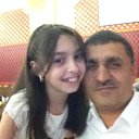 ���� Cavanshir, ����, 52 ���� - ��������� 26 ������� 2015 � ������ ���� ����������