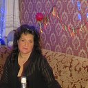 ���� Elenka, �����-���������, 61 ��� - ��������� 14 ������� 2016 � ������ ���� ��