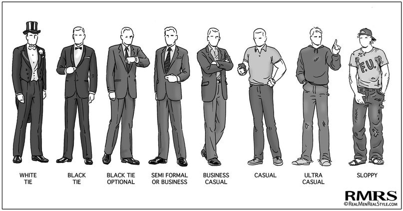 I think every young man should know this! The difference between Black Tie optional and Semi Formal, ...