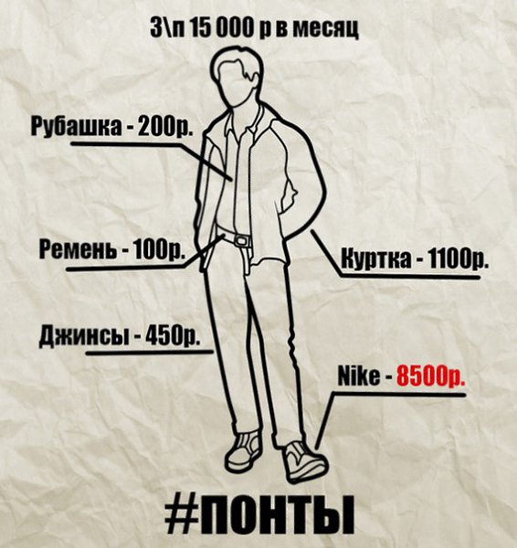    - 10