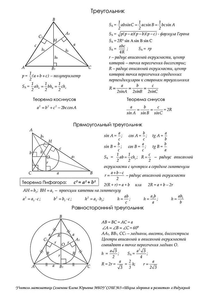 Решу егэ треугольники. Прямоугольный треугольник формулы ЕГЭ. Вся теория по прямоугольному треугольнику ЕГЭ. Формулы для треугольника ЕГЭ. Формулы ЕГЭ планиметрия треугольники.