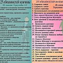 ���� ������, ������, 61 ��� - ��������� 22 ������� 2015 � ������ ���� ����������