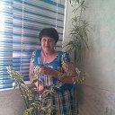 ���� �������, ��������, 65 ��� - ��������� 28 ������ 2016 � ������ ���� ����������