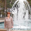 � ������� ���� ������ �� �������....��� ���� ��� ���������� ������.... � �����, ��� � ����� �� ���� �����, �� �������, �� ������� �� ���.... �� ������� ���� ����������