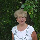 ���� ����, ���������� - ��������� 3 ������� 2015 � ������ ���� ����������