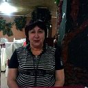 ���� Ludmila, ������, 68 ��� - ��������� 24 ������� 2015 � ������ ���� ����������