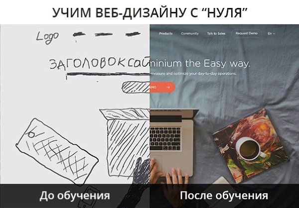 ОНЛАЙН КУРС