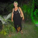 ���� ������, ��������, 64 ���� - ��������� 2 ������� 2015 � ������ ���� ����������