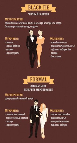 10 основных правил дресс-кода. Сохрани себе, чтобы не потерять. - 3