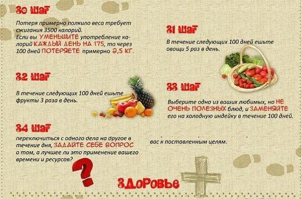 ...добавить 48 маленьких шагов к улучшению жизни за 100 днеи - 7