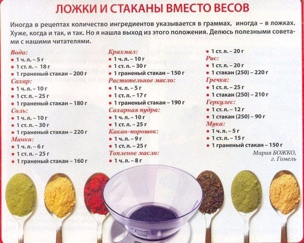 ������� �������� - 23 ������� 2015 � 09:04