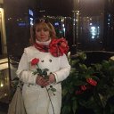 ���� Oksana, ������������, 54 ���� - ��������� 27 ������� 2015 � ������ ���� ����������