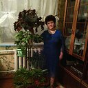 ���� �����, ���������, 65 ��� - ��������� 7 ������ 2016