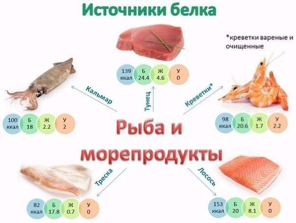 #@bon.appetit - 5