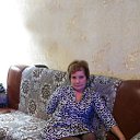 ���� �������� �������, ���������� - ��������� 2 ������ 2016 � ������ ���� ����������