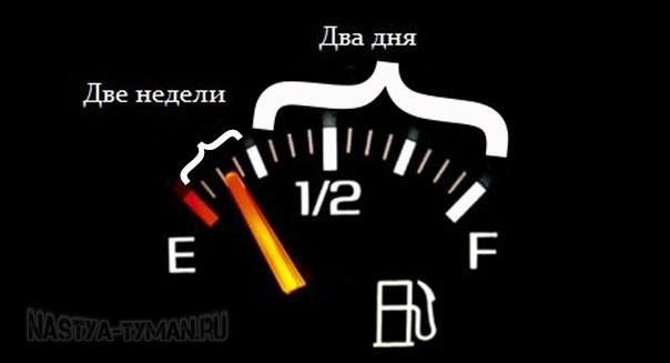 Девушка автомеханик "Настя Туман", №783402739 | Фотострана – cайт ...