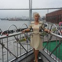 ����������� �� ������� ���� ����������