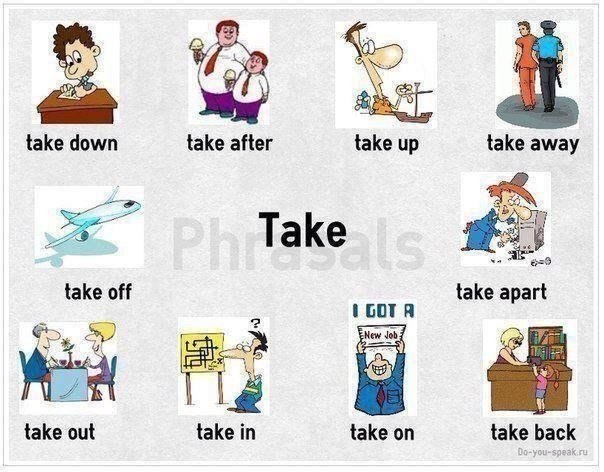 Фразовые глаголы с "TAKE" + ПРИМЕРЫ.1. TAKE AFTER – походить на (родителей, ...