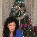 ���� ������, �������, 64 ���� - ��������� 28 ������ 2016 � ������ ���� ����������