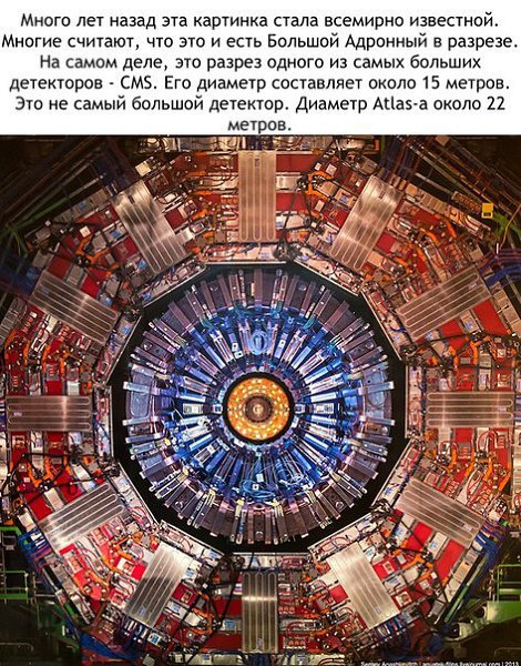 Как устроен Большой Адронный Коллайдер