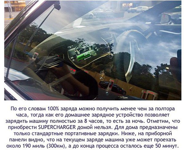 Тесла Суперчарджер. Как бесплатные автозаправки меняют мир. - 8