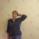 ���� �������, ������������ - ��������� 27 �������� 2015 � ������ ���� ����������