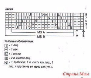 Красивый узор спицами и Кофта с таким узором на рукавах - 3
