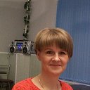 ���� �����, ����������, 55 ��� - ��������� 3 ����� 2016 � ������ ���� ����������