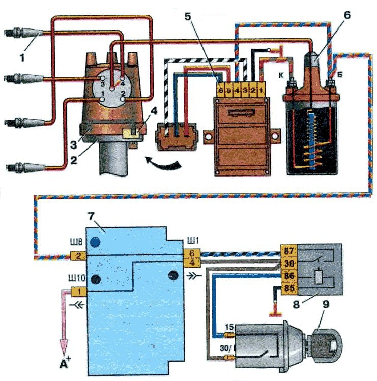 Схема системы зажигания таврия