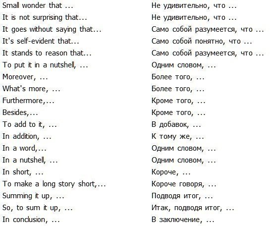  | English for everyone - 12  2015  13:59