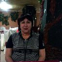 ���� Ludmila, ������, 68 ��� - ��������� 8 ������ 2015 � ������ ���� ����������