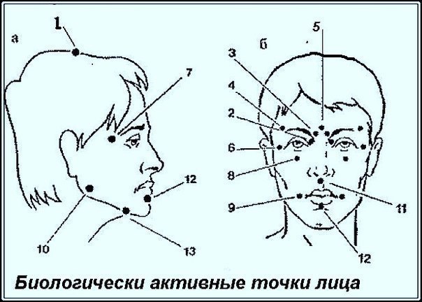 Биологически активные точки на голове - ваша скорая помощь ! Японский метод