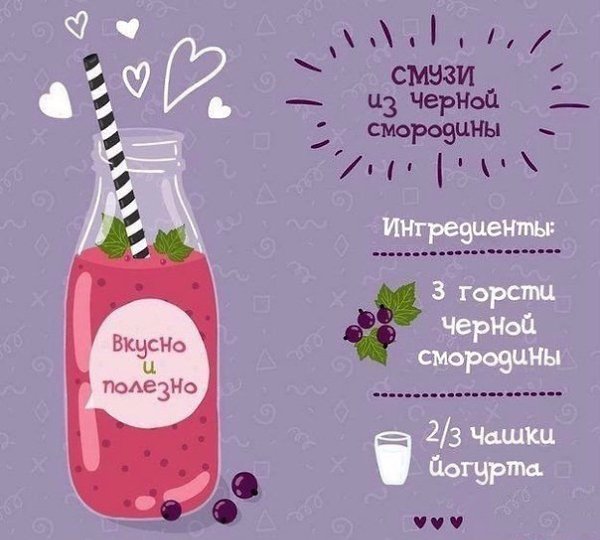Как приготовить бодрый заряд на каждый день! Сохрани себе на стену, чтобы не потерять! - 3