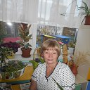 �� ������ �� ������� ���� ����������