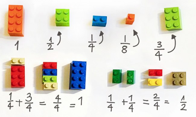       Lego