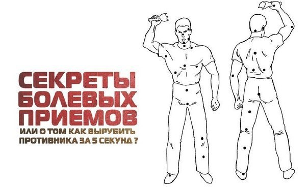 Болевые точки для самообороны. Как вырубить противника. Как можно вырубить человека.